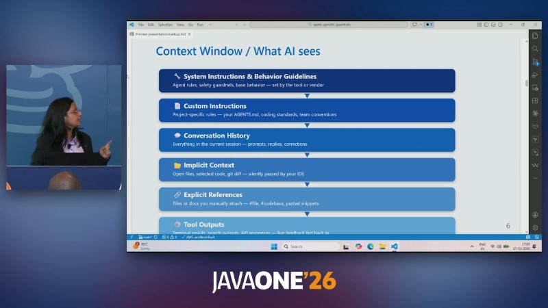 幻灯片：Context Window — Custom Instructions 层标注 AGENTS.md