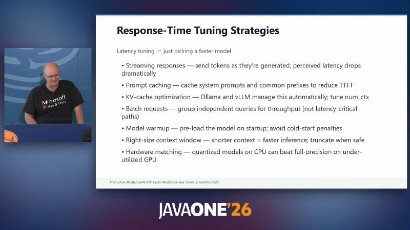 Response-Time Tuning Strategies slide