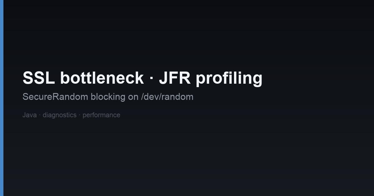 Troubleshooting a SSL Performance Bottleneck Using JFR